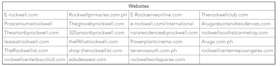 rockwell websites for real estate investing